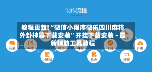 教程更新!“微信小程序微乐四川麻将外卦神器下载安装”开挂下载安装 - 最新辅助工具教程-第1张图片