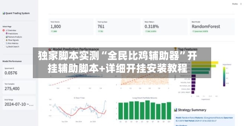 独家脚本实测“全民比鸡辅助器	”开挂辅助脚本+详细开挂安装教程-第2张图片