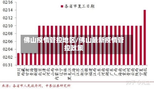 佛山疫情管控地区/佛山最新疫情管控政策-第3张图片