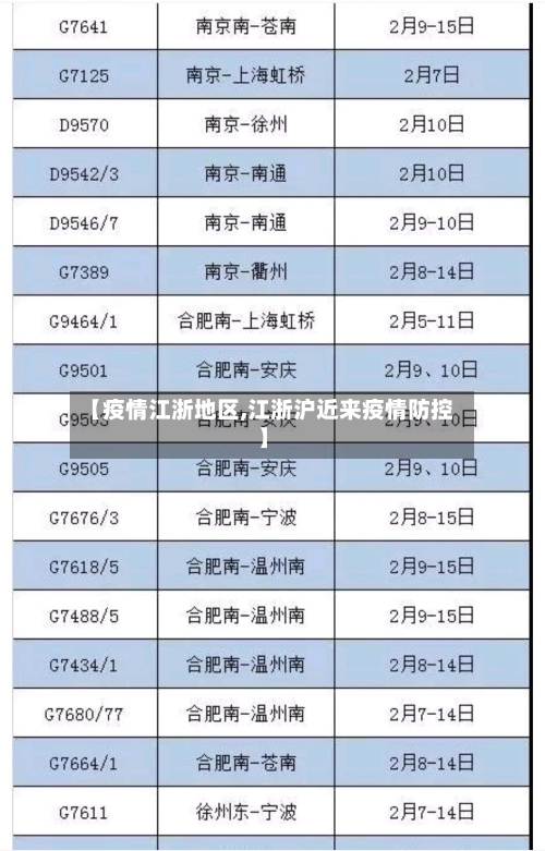 【疫情江浙地区,江浙沪近来疫情防控】-第1张图片