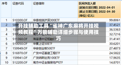 开挂辅助工具“雀神广东麻将开挂视频教程	”万能辅助详细步骤与使用技巧-第1张图片