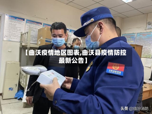 【曲沃疫情地区图表,曲沃县疫情防控最新公告】-第2张图片