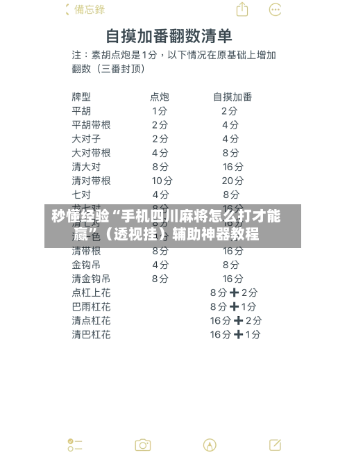秒懂经验“手机四川麻将怎么打才能赢”（透视挂）辅助神器教程-第1张图片
