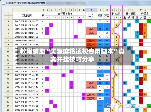 教程辅助“天涯麻将透视专用脚本	”真实开挂技巧分享-第2张图片