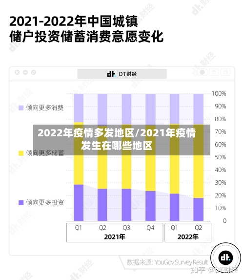 2022年疫情多发地区/2021年疫情发生在哪些地区-第1张图片