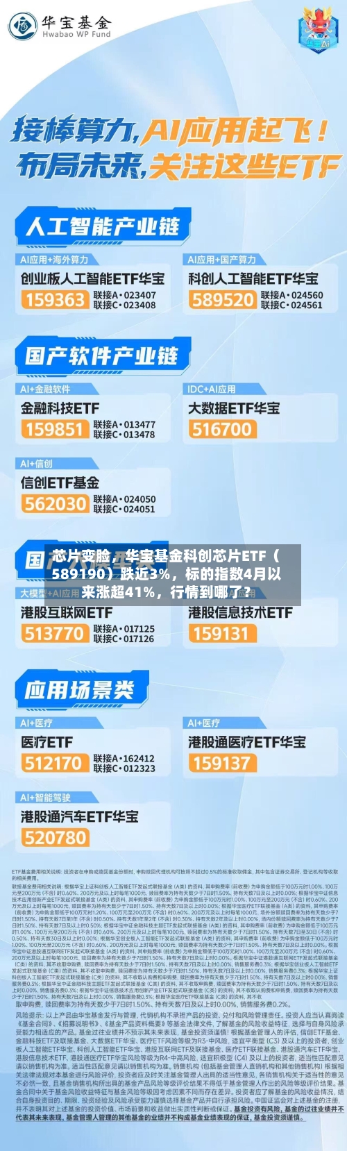 芯片变脸，华宝基金科创芯片ETF（589190）跌近3%	，标的指数4月以来涨超41%，行情到哪了？-第1张图片