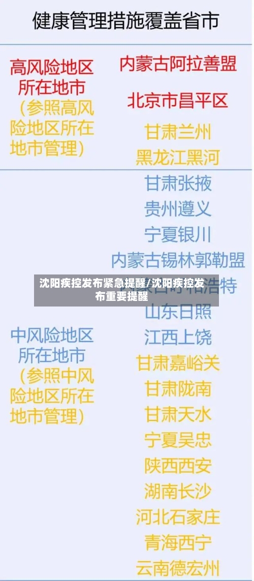 沈阳疾控发布紧急提醒/沈阳疾控发布重要提醒-第1张图片