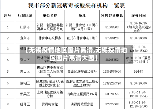 【无锡疫情地区图片高清,无锡疫情地区图片高清大图】-第3张图片