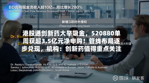 港股通创新药大举吸金	，520880单周获超3.5亿元净申购！管线布局逐步兑现，机构：创新药值得重点关注-第1张图片