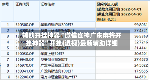 辅助开挂神器“微信雀神广东麻将开挂神器”开挂(透视)最新辅助详细-第2张图片