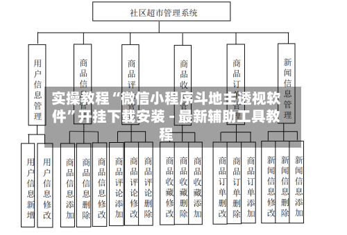 实操教程“微信小程序斗地主透视软件	”开挂下载安装 - 最新辅助工具教程-第1张图片