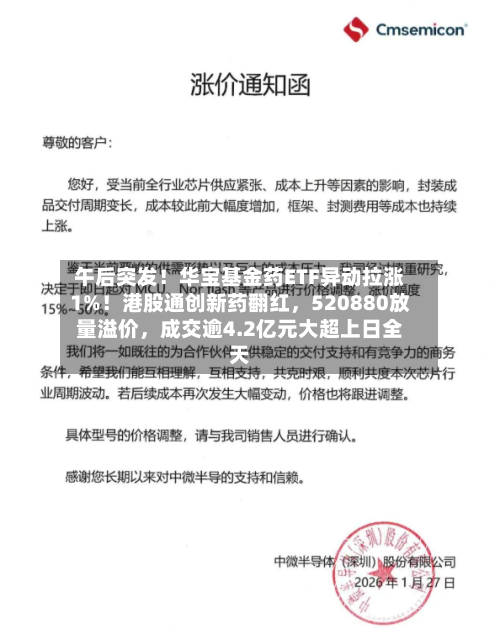 午后突发！华宝基金药ETF异动拉涨1%！港股通创新药翻红，520880放量溢价	，成交逾4.2亿元大超上日全天-第1张图片