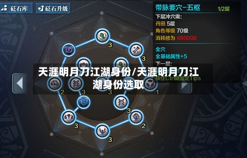 天涯明月刀江湖身份/天涯明月刀江湖身份选取-第1张图片