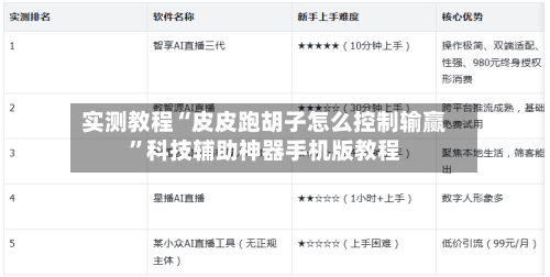 实测教程“皮皮跑胡子怎么控制输赢”科技辅助神器手机版教程-第2张图片