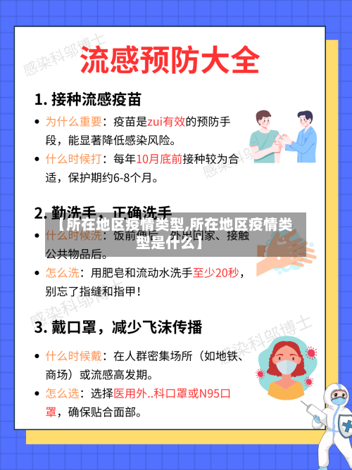 【所在地区疫情类型,所在地区疫情类型是什么】-第1张图片