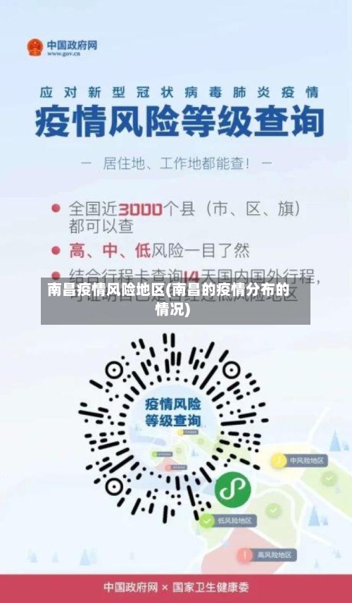 南昌疫情风险地区(南昌的疫情分布的情况)-第1张图片