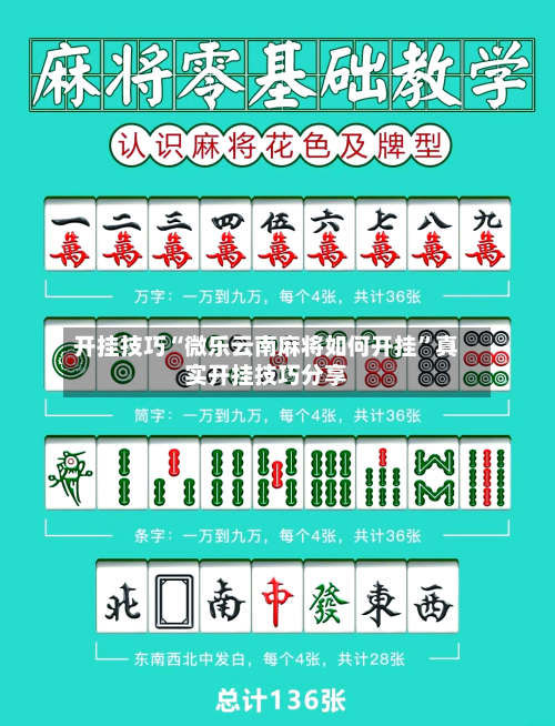 开挂技巧“微乐云南麻将如何开挂	”真实开挂技巧分享-第1张图片