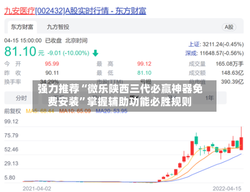 强力推荐“微乐陕西三代必赢神器免费安装	”掌握辅助功能必胜规则-第2张图片
