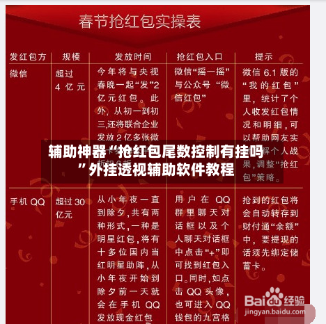 辅助神器“抢红包尾数控制有挂吗	”外挂透视辅助软件教程-第1张图片