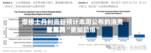 摩根士丹利高管预计本周公布的消费者费用数据将“更加劲爆”-第2张图片