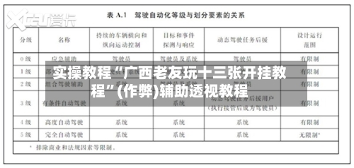实操教程“广西老友玩十三张开挂教程	”(作弊)辅助透视教程-第1张图片