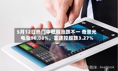 5月12日热门中概股涨跌不一 奇景光电涨16.08%，富途控股跌3.27%-第2张图片
