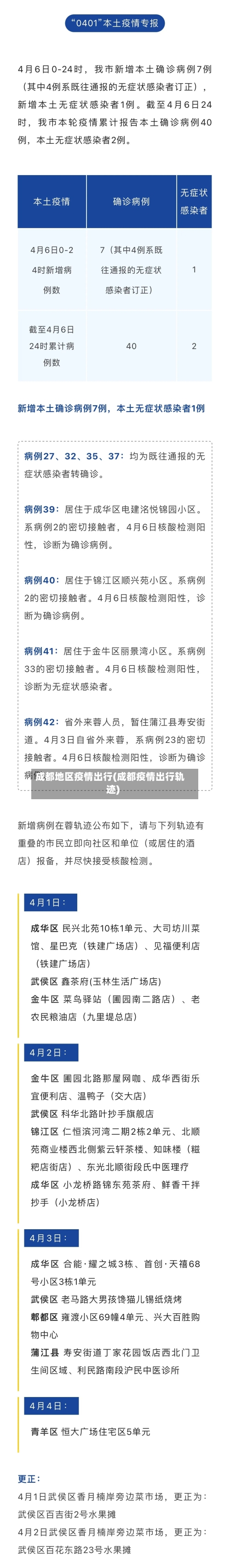 成都地区疫情出行(成都疫情出行轨迹)-第2张图片