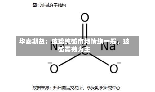 华泰期货：玻璃纯碱市场情绪一般，玻碱震荡为主-第1张图片