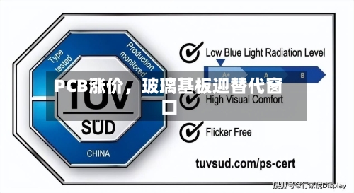 PCB涨价，玻璃基板迎替代窗口-第2张图片