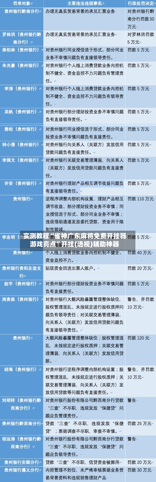 实测教程“雀神广东麻将免费开挂器游戏亮点”开挂(透视)辅助神器-第2张图片