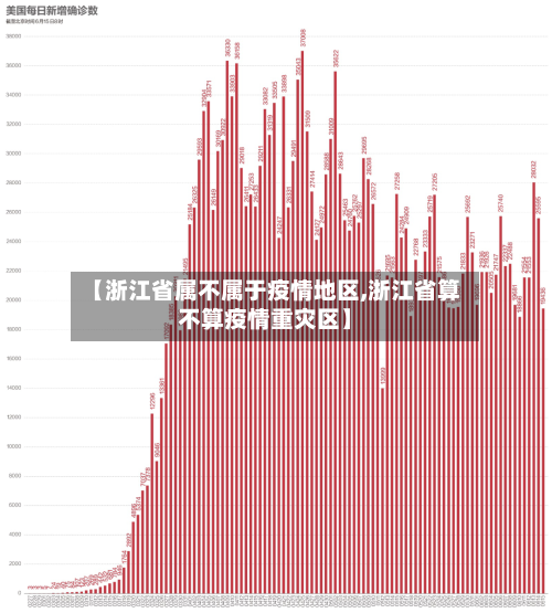 【浙江省属不属于疫情地区,浙江省算不算疫情重灾区】-第2张图片