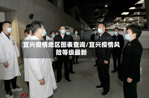 宜兴疫情地区图表查询/宜兴疫情风险等级最新-第2张图片