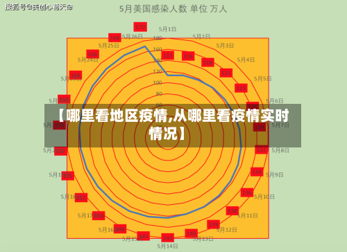 【哪里看地区疫情,从哪里看疫情实时情况】-第2张图片