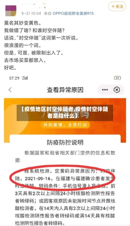 【疫情地区时空伴随者,疫情时空伴随者是指什么】-第1张图片