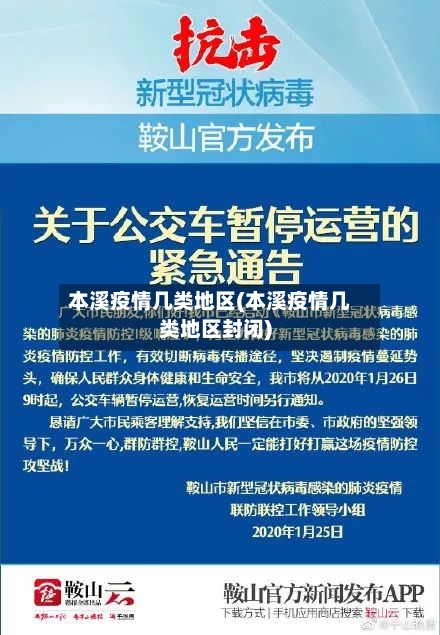 本溪疫情几类地区(本溪疫情几类地区封闭)-第2张图片
