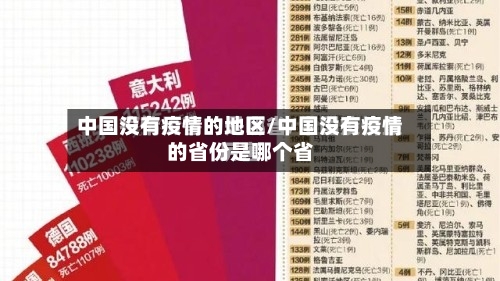 中国没有疫情的地区/中国没有疫情的省份是哪个省-第1张图片