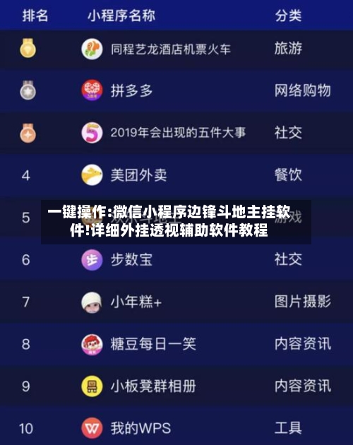 一键操作:微信小程序边锋斗地主挂软件!详细外挂透视辅助软件教程-第2张图片