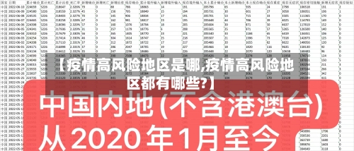 【疫情高风险地区是哪,疫情高风险地区都有哪些?】-第1张图片