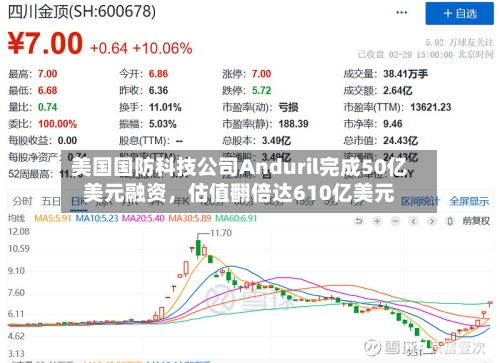 美国国防科技公司Anduril完成50亿美元融资，估值翻倍达610亿美元-第1张图片