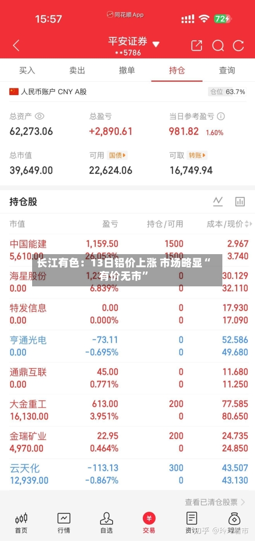 长江有色：13日铝价上涨 市场略显“有价无市”-第1张图片