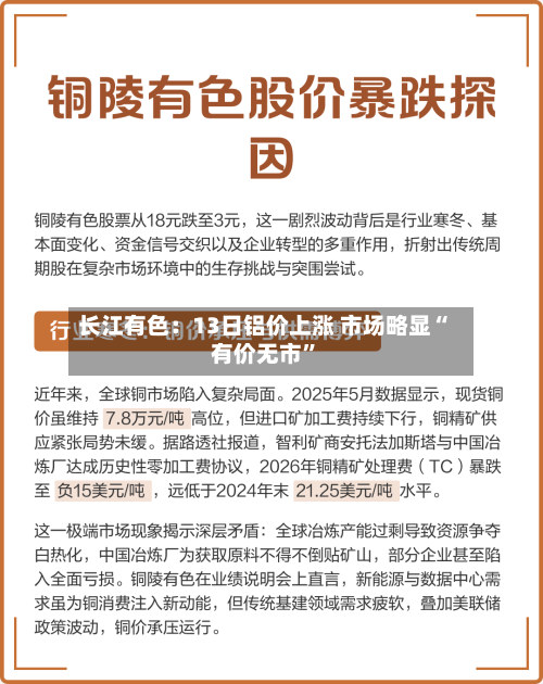 长江有色：13日铝价上涨 市场略显“有价无市”-第3张图片