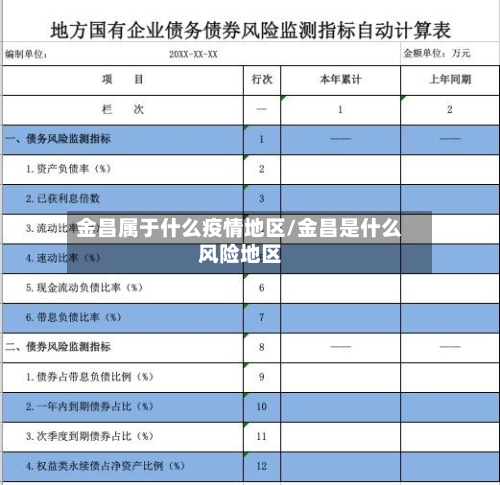 金昌属于什么疫情地区/金昌是什么风险地区-第1张图片