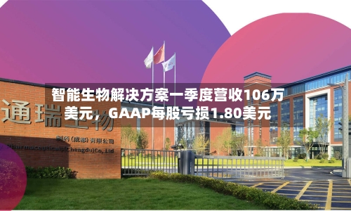 智能生物解决方案一季度营收106万美元	，GAAP每股亏损1.80美元-第3张图片