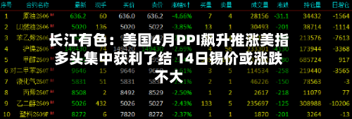 长江有色：美国4月PPI飙升推涨美指多头集中获利了结 14日锡价或涨跌不大-第3张图片