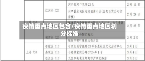 疫情重点地区包含/疫情重点地区划分标准-第1张图片