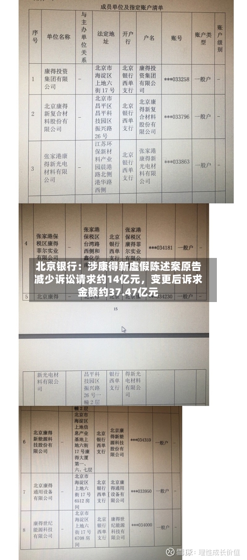 北京银行：涉康得新虚假陈述案原告减少诉讼请求约14亿元	，变更后诉求金额约37.47亿元-第1张图片