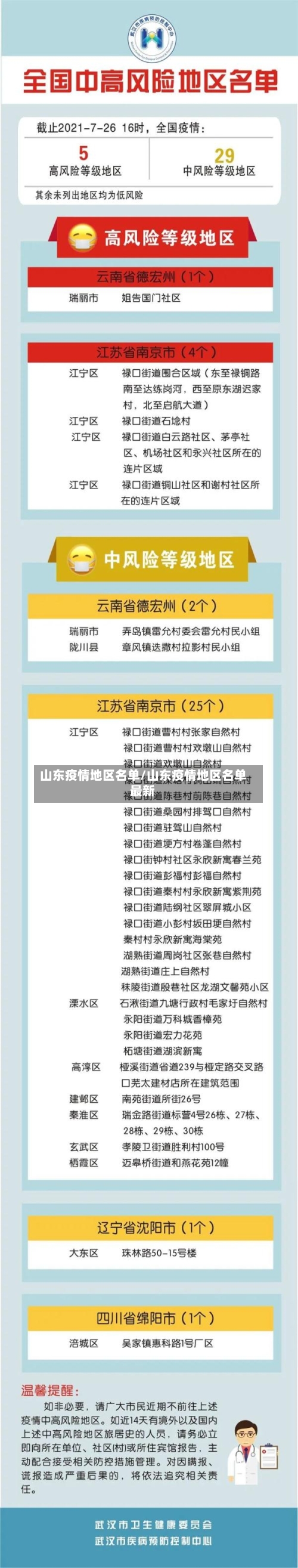山东疫情地区名单/山东疫情地区名单最新-第1张图片