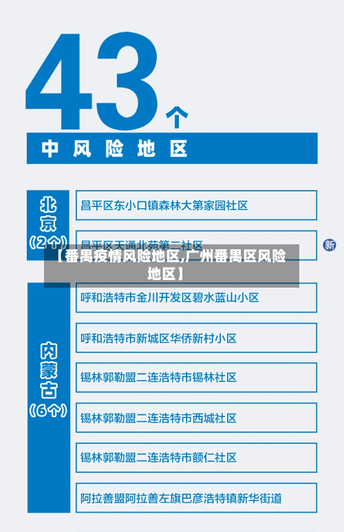 【番禺疫情风险地区,广州番禺区风险地区】-第2张图片