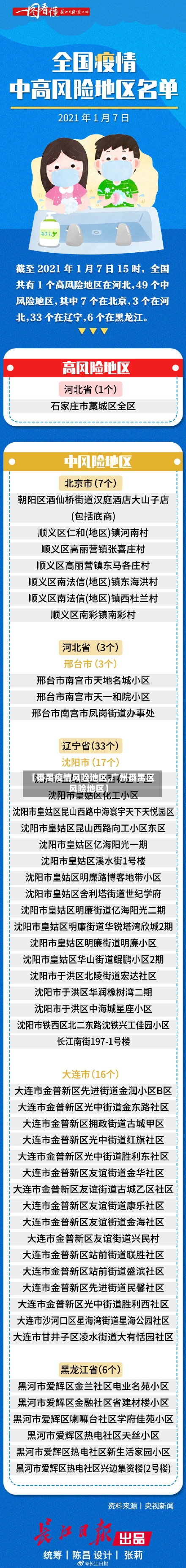 【番禺疫情风险地区,广州番禺区风险地区】-第1张图片
