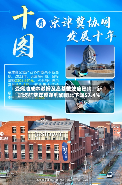 受燃油成本激增及高基数效应影响	，新加坡航空年度净利润同比下降57.4%-第1张图片